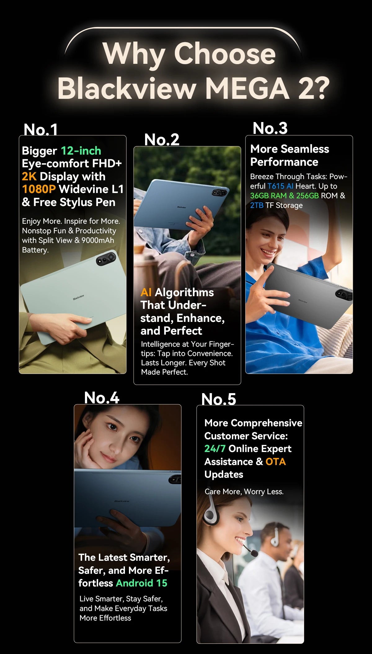 Blackview MEGA 2 Android 15 Tablet 12 inch 2K Display 36(12+24)GB 256GB Unisoc T615 9000mAh Battery Widevine L1 Pad PC