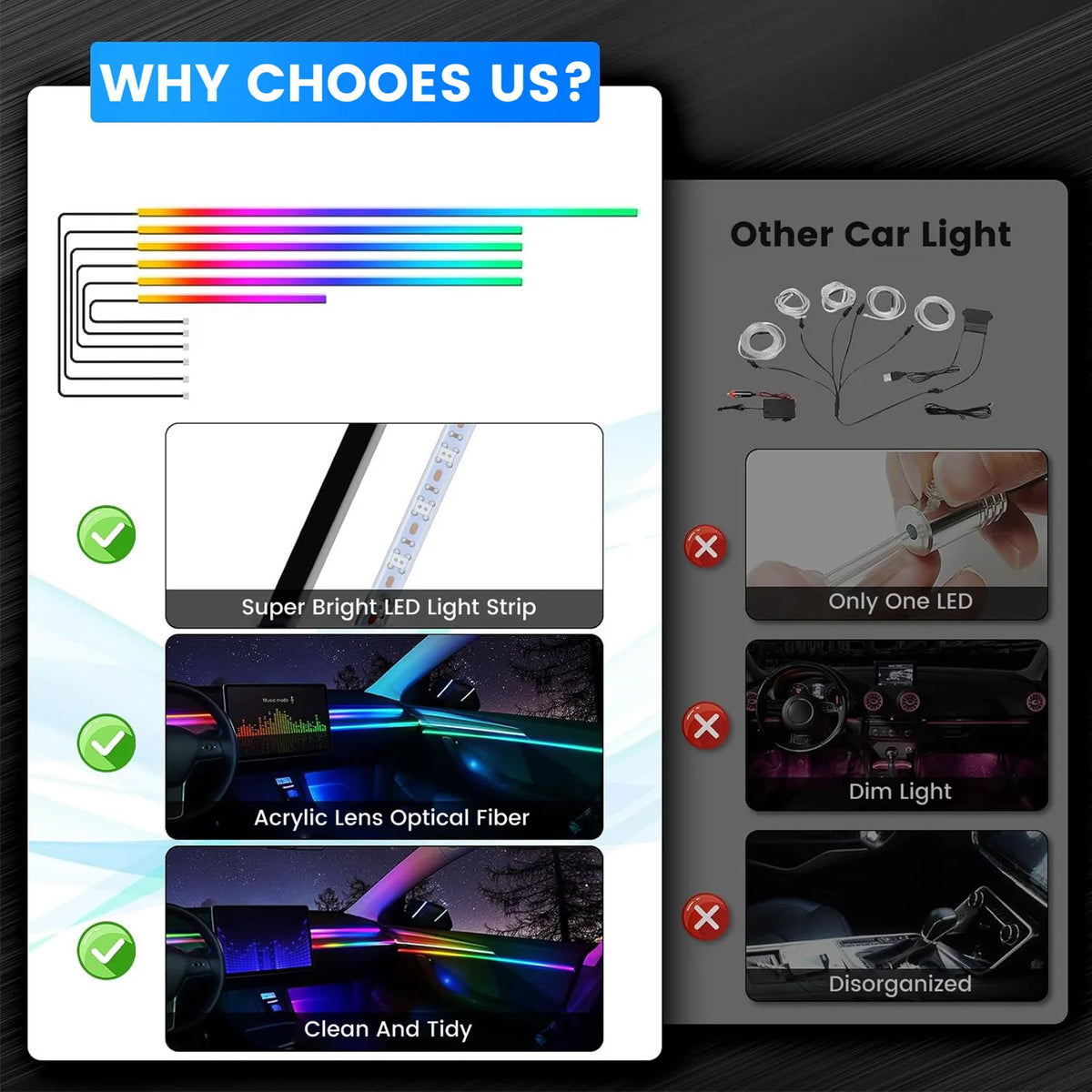 Dreamcolor Acrylic Interior Car LED Strip Light with Wireless APP, RGB 6/10/18 in 1 with 175 inches Fiber Optic Strip Lights for Car, Dynamic Chasing Music Sync Neon Car Ambient Lighting Kits