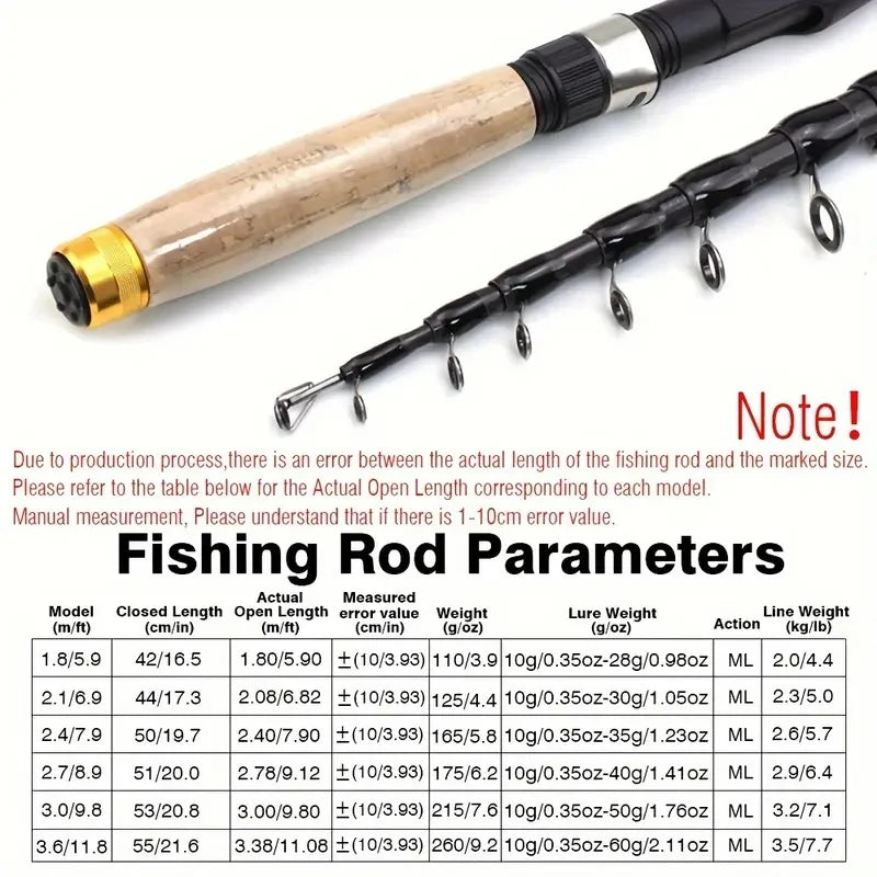 Fishing rod Portable carbon fiber telescopic with cork-like handle travel rotating rod 1.8 M /5.9FT to 3.6M /11.8 FT