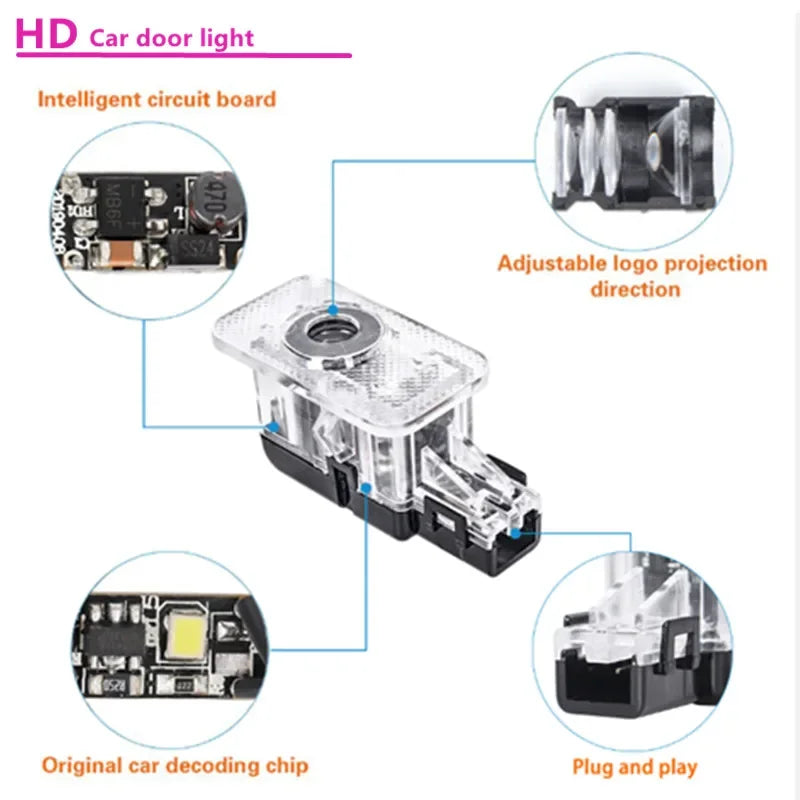 2pcs Led Car Door Welcome Logo Light for Lynk&Co 01 02 03 05 09 2017-2024 Auto Laser Projector Ghost Shadow Lamps