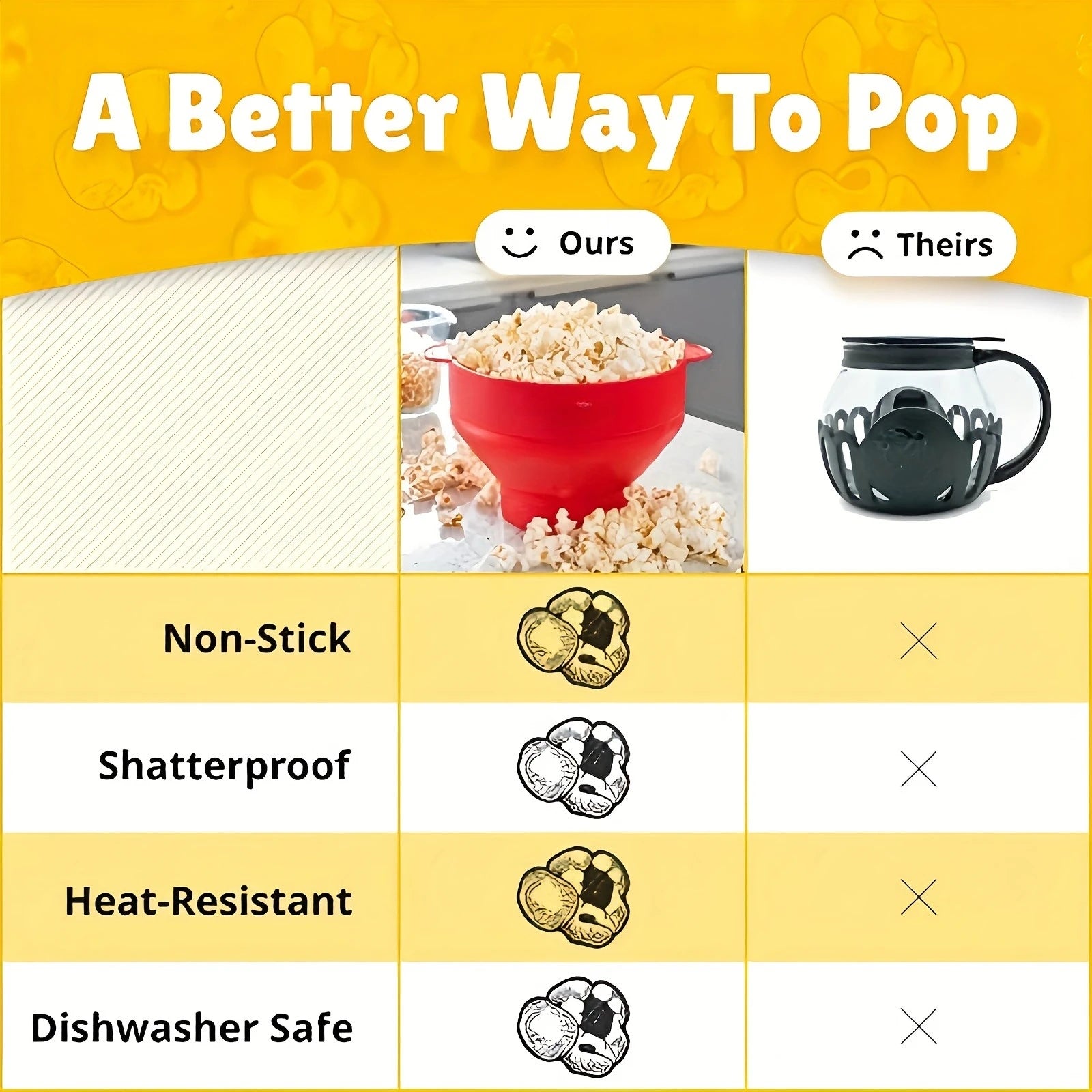 Make freshly popped popcorn in the microwave with this 3L large capacity, foldable silicone bowl popcorn maker. BPA-free and dishwasher safe for easy and convenient snack preparation!