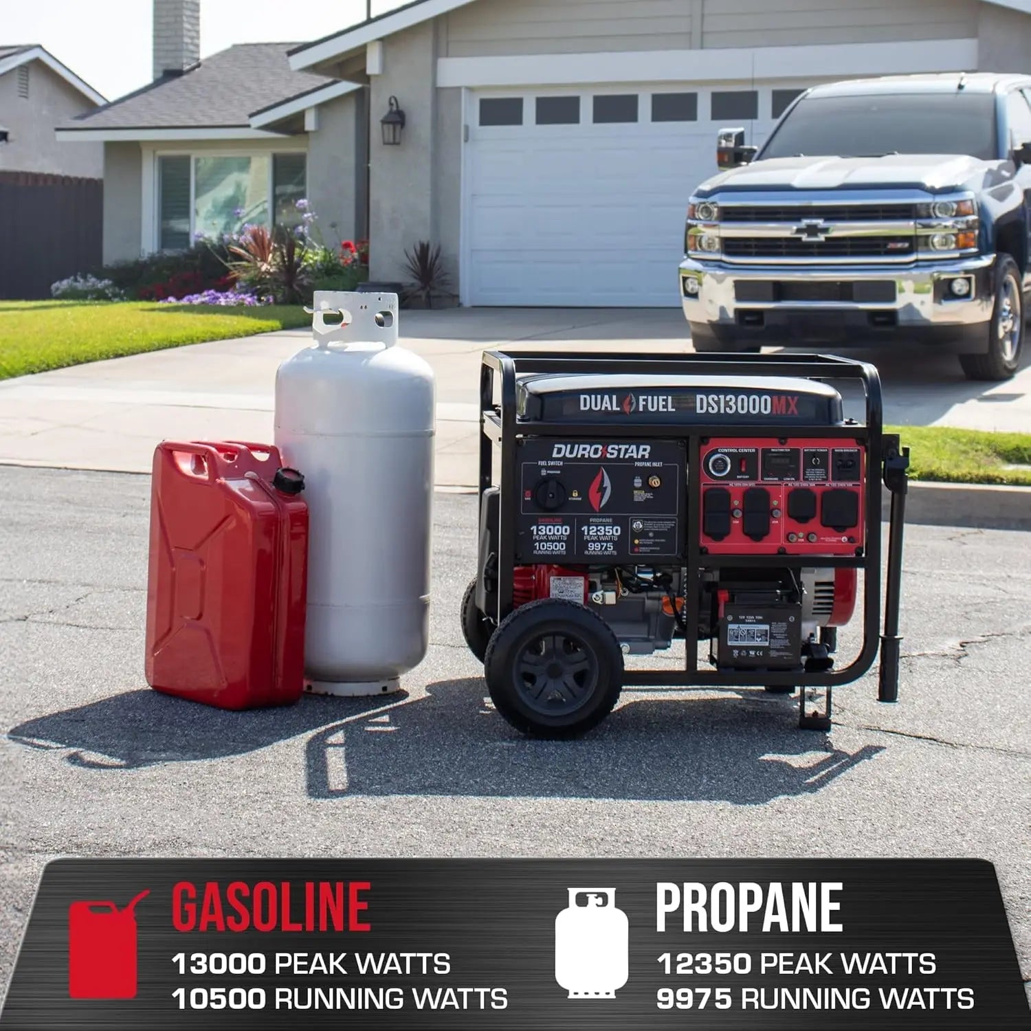 Power your home effortlessly with this bestseller 13,000-watt 500cc dual fuel portable generator—runs on gas or propane, features remote electric start, and delivers reliable whole-home backup power!