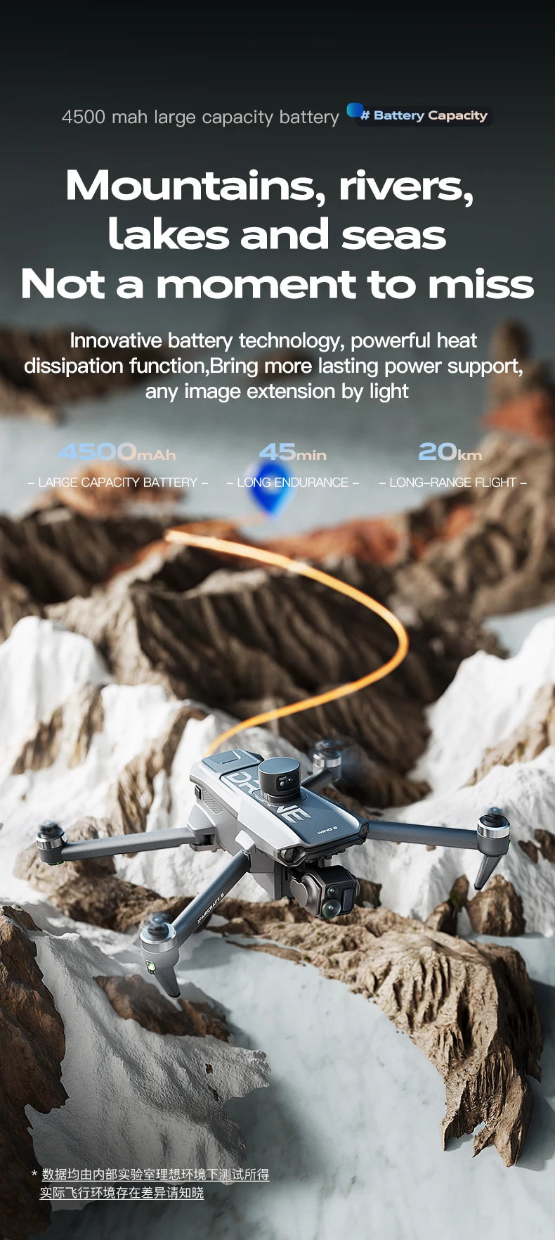 2025 New Wing 6 drone professional aerial photography HD 8K With Screen Remote Control Aircraft 20 Kilometer Obstacle Avoidance