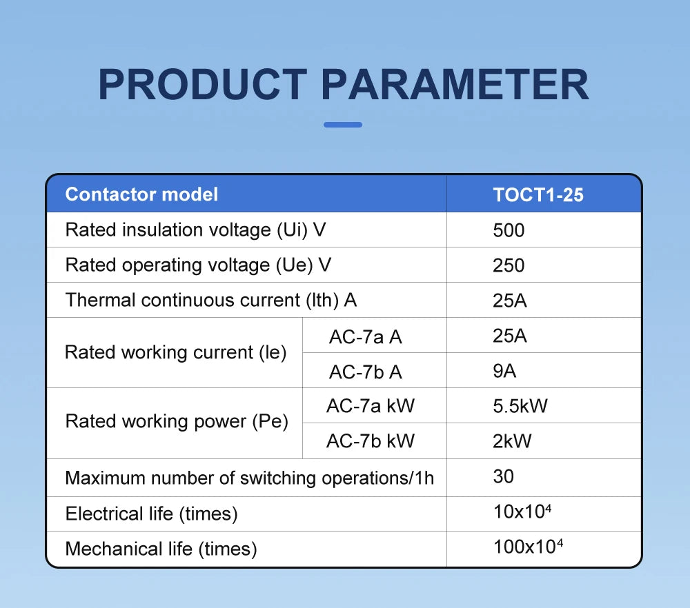 TOCT1 2P 25A 24VAC 50/60Hz Din Rail Household AC Modular Contactor 2NO or 1NO 1NC