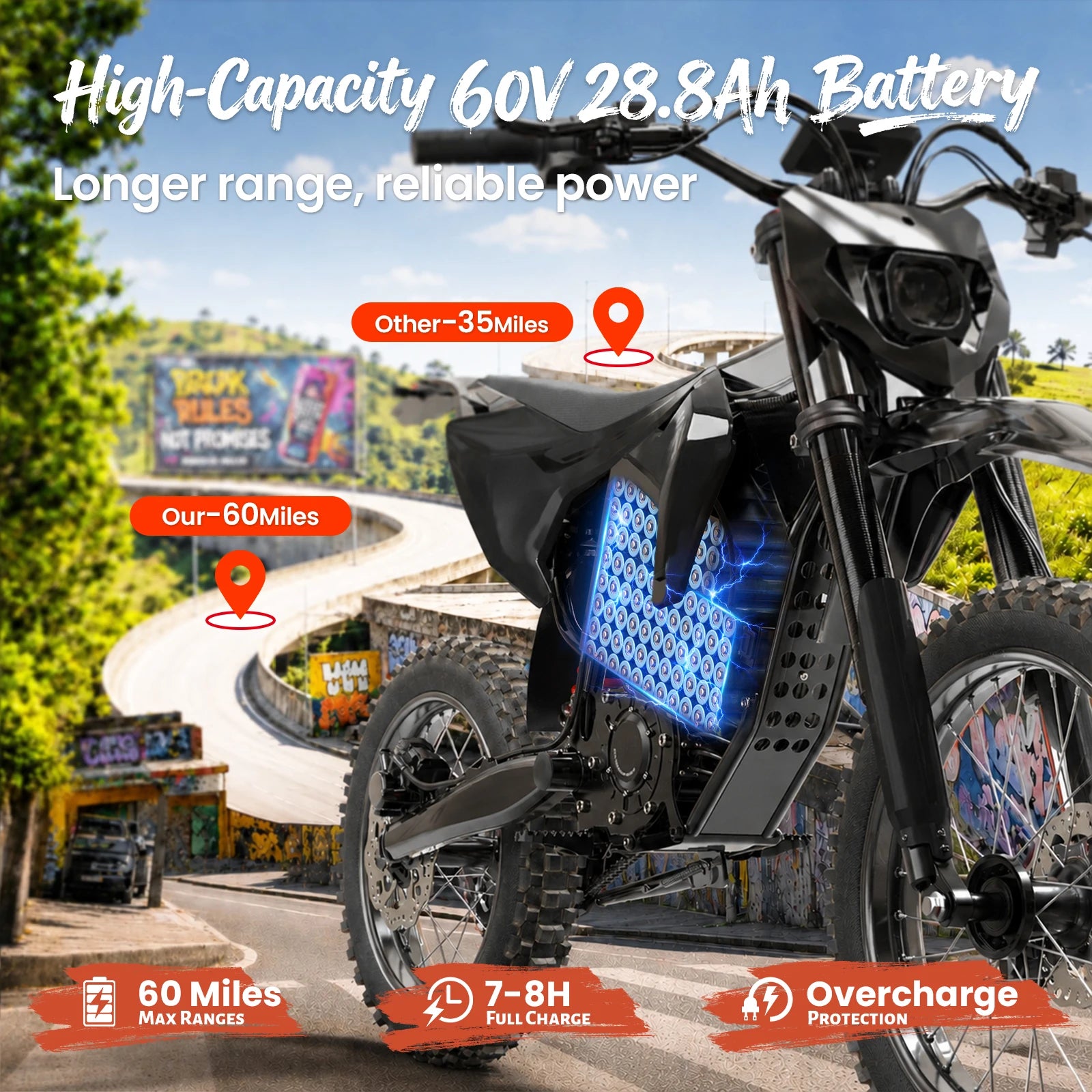 QRONGE X1 Spark L Electric Motorcycle, 4500W Peak Electric Bicycle, 60V 28.8Ah Up to 50MPH & 60 Miles Electric Dirt Bike, Full Suspension 17"/14" Off-Road Tire E-Dirt Bike for Adults Teens 1-Year Warranty