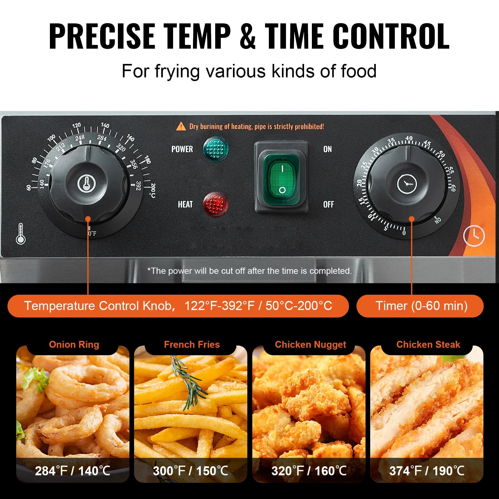 12L Electric Deep Fryer w/Dual Removable Tanks