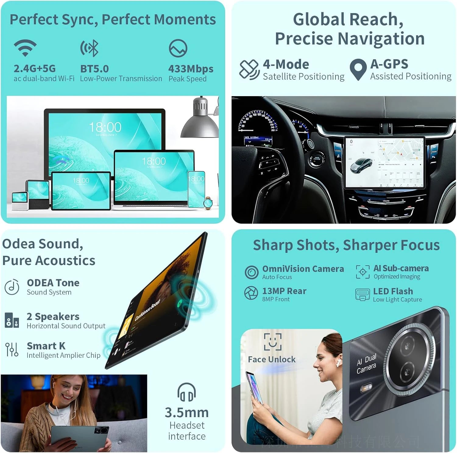 2025 Newest Android 14 Tablet 14.1 inch T616 Octa-Core Tablets with 16GB RAM+512GB ROM 12000mAh Large Battery BT5.0 5G WiFi GPS