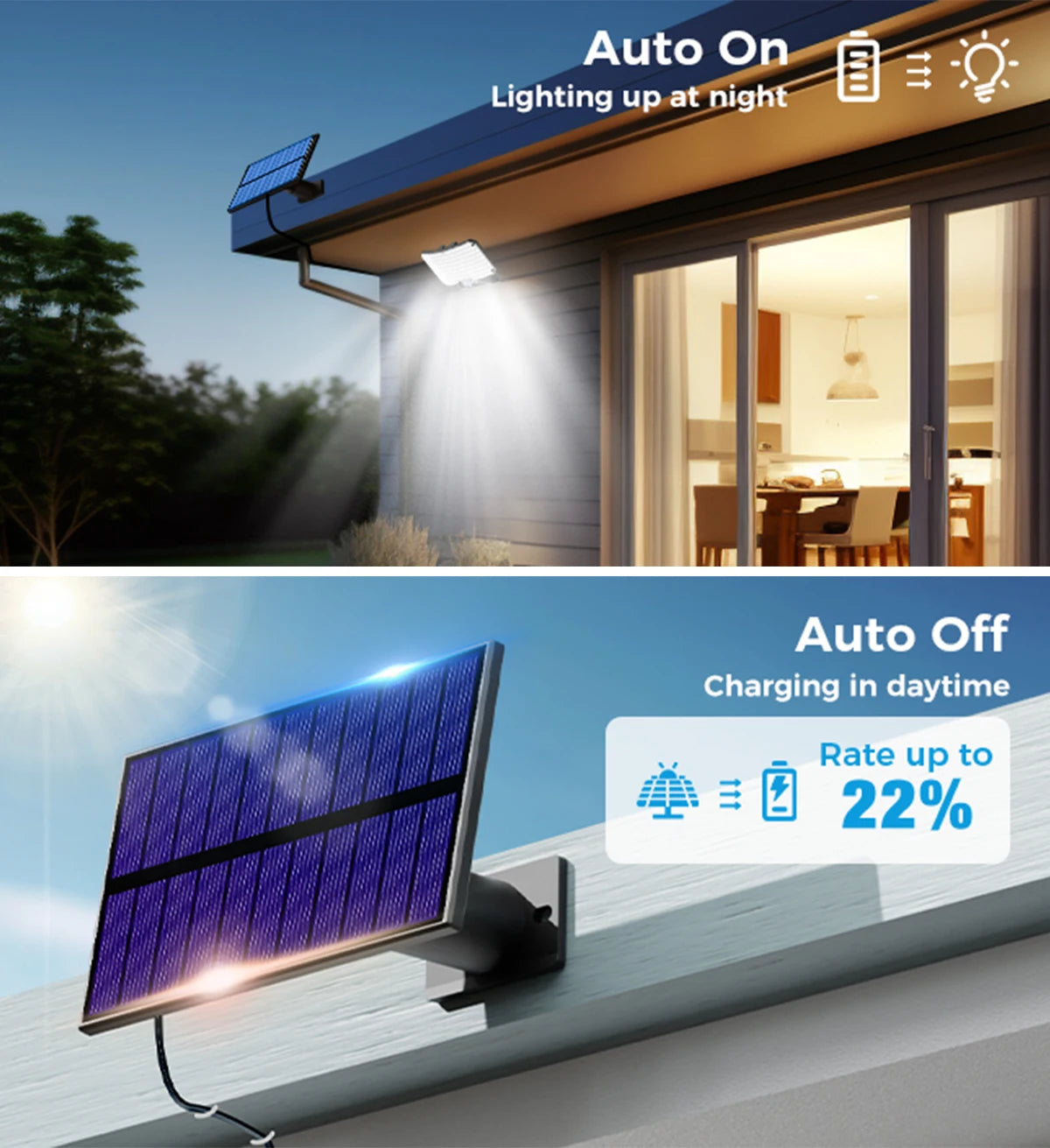 Brighten your outdoors effortlessly with these solar lights—conveniently controlled with a remote for easy on/off and mode adjustments!