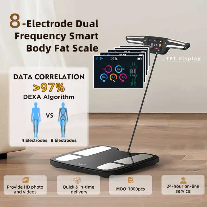 Smart WIFI Scale FSA or HSA Eligible,8 Electrodes Digital Bathroom Scale for Body Weight and Fat, BMI, Muscle Mass 56 Body index