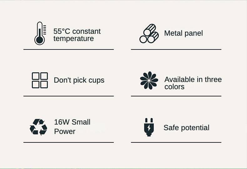 Electric Mug Warmer Milk Tea Water Heating Pad Cup Heater Warming Mat Constant  Thermostatic Coaster Low Power Home Office Gift