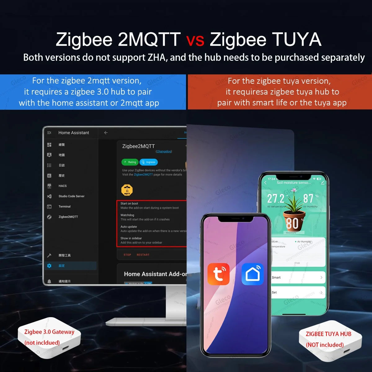 3-in-1/4-in-1 Zigbee Soil Moisture Sensor Humidity Meter Temperature Tester Light Detector Work With Tuya Smart Life 2MQTT HA