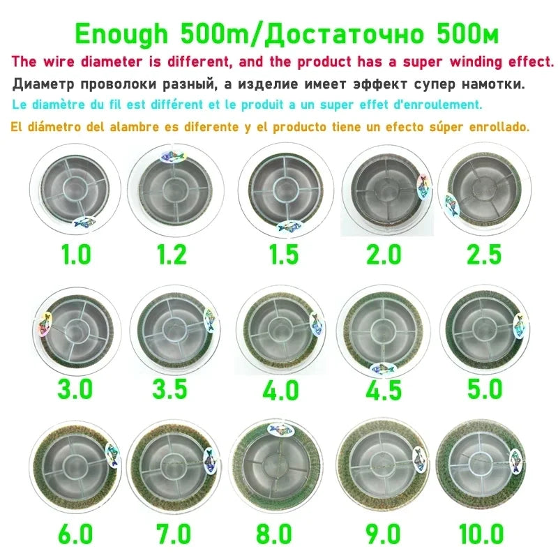 REDTOMATO 500m/1000m Color Changing Chameleon Line Fluorocarbon Coat Monofilament Nylon  Carp Wire Leader Line Fishing Equipment