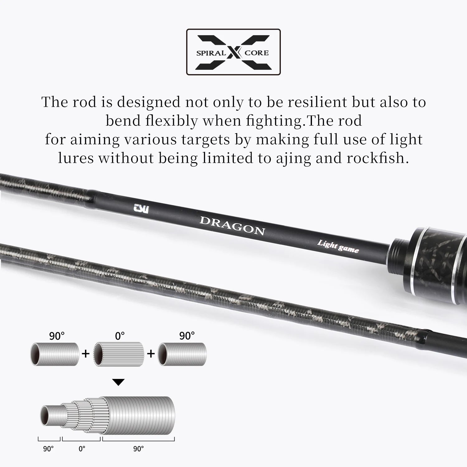 TSURINOYA DRAGON Light Game Fishing Rod 1.6m 1.8m UL Fast Action FUJI Guide Spinning Casting Carbon Rod For Trout Rochfish Bass
