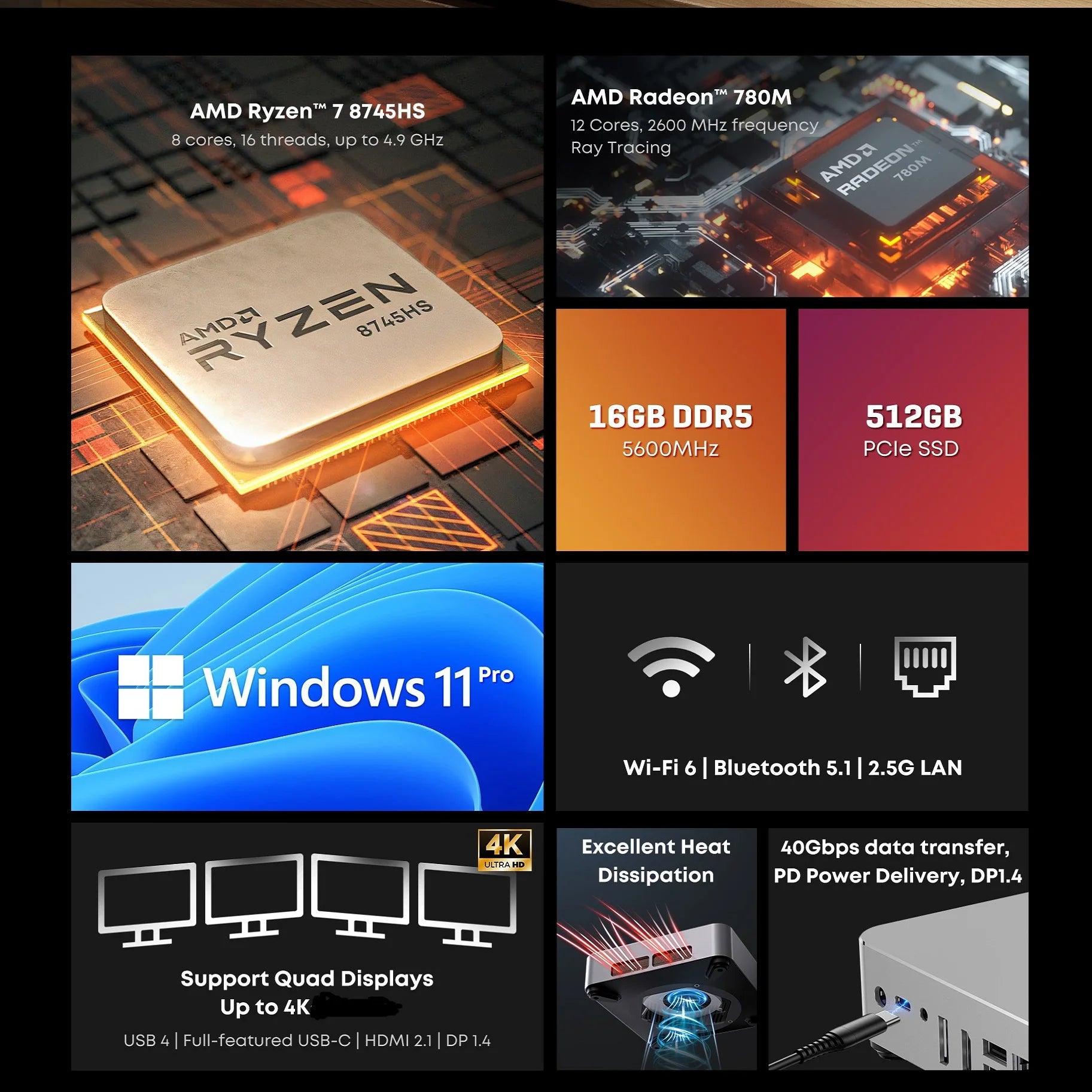 CHUWI AuBox Mini PC AMD Ryzen 7 8745HS 16GB DDR5 512GB SSD Windows 11 Pro 4K Display AI-Link WiFi 6 BT 5.1 Extend M.2 1T*2 PC