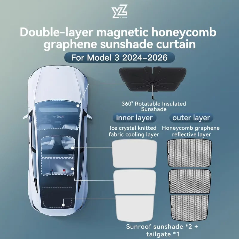 YZ For Tesla Model 3 Y Highland Juniper 2025-2026 Sun Shades Black Roof Graphene Honeycomb Sunshade Car Rear Front Sunroof Glass