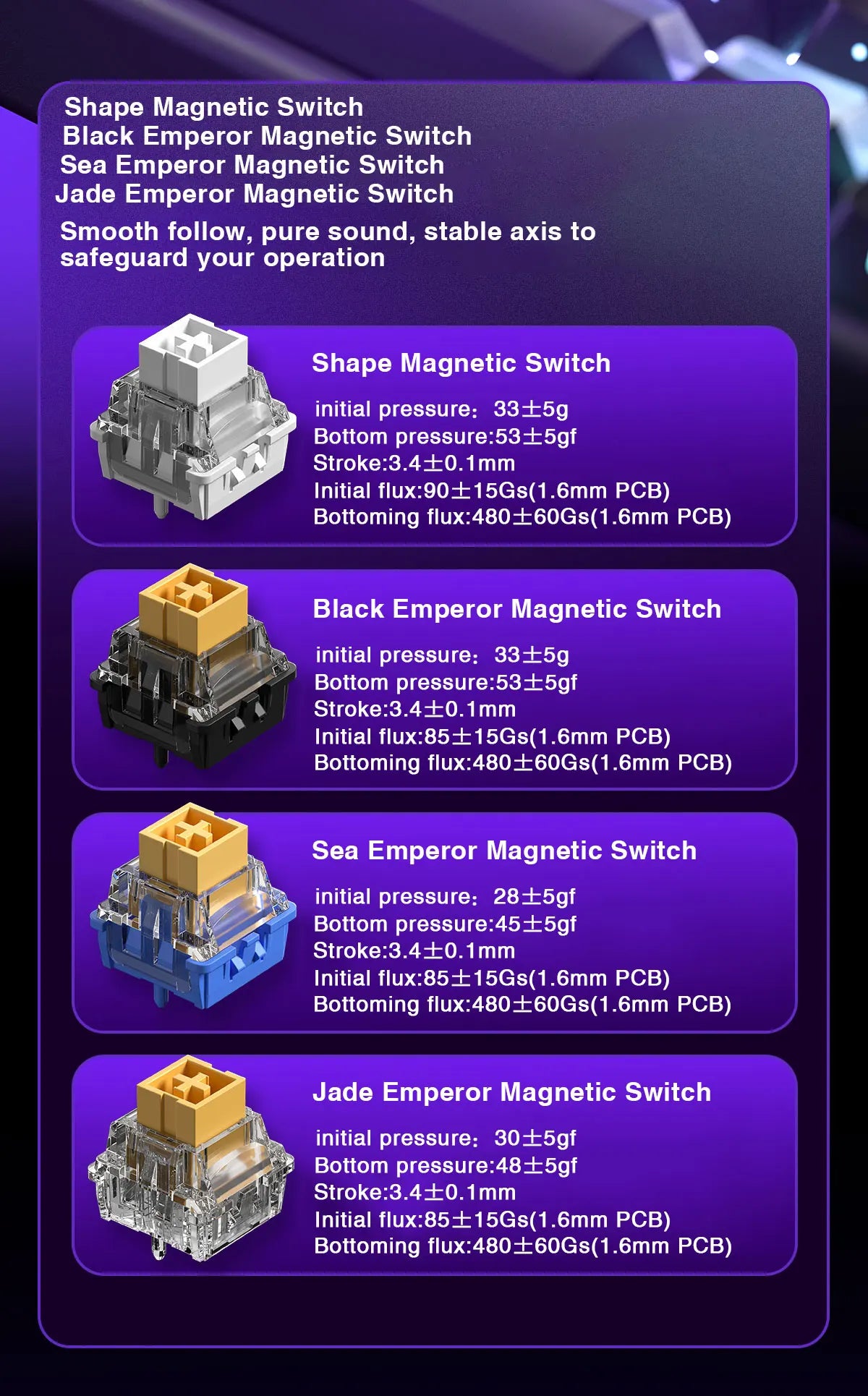 AULA HERO 68HE Magnetic Switch Keyboard Rapid Trigger 8K Return Esports Gamer Keyboard RGB Wired Gaming Keyboard