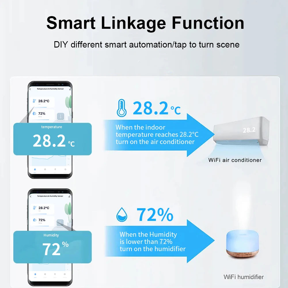 Tuya WiFi Outdoor IP65 Waterproof or Indoor Temperature Humidity Sensor Home Thermometer Compatible For Alexa Google Home Voice