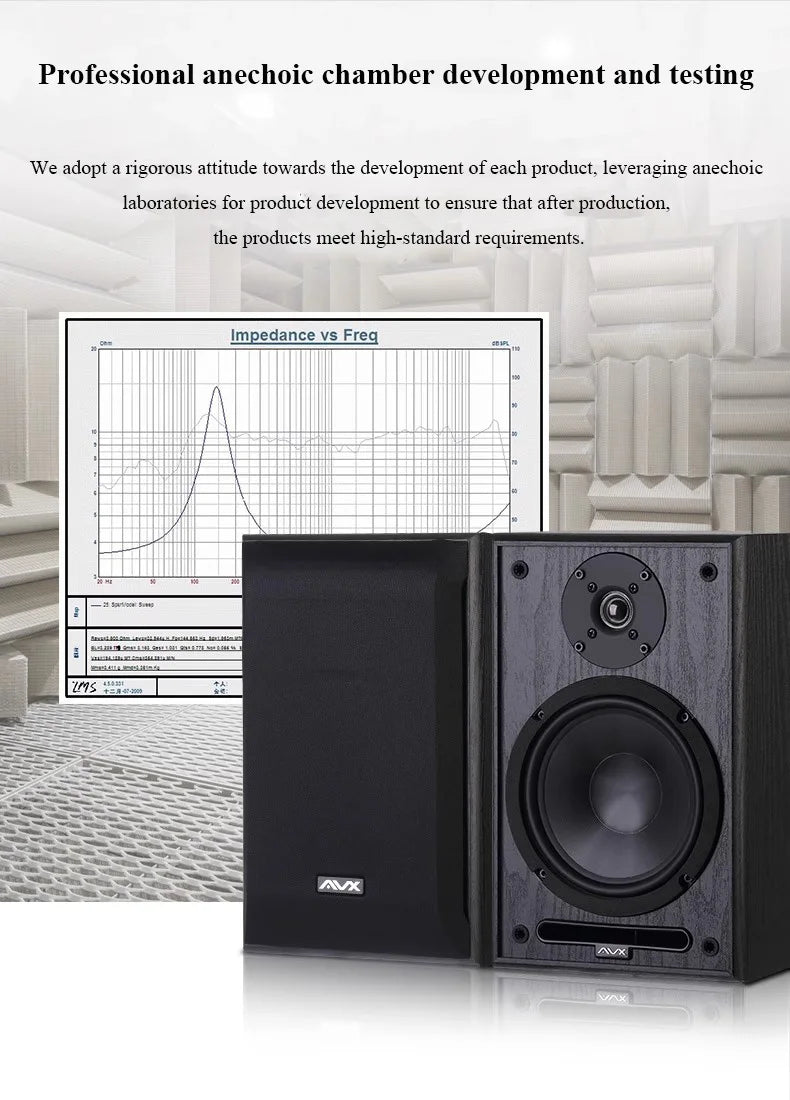 Household 6.5 Inch Bookshelf Speaker 100W*2 Output Power 2 Way HIFI Passive Speaker 2.0 Stereo 1 Inch Silk Film Dome Tweeter