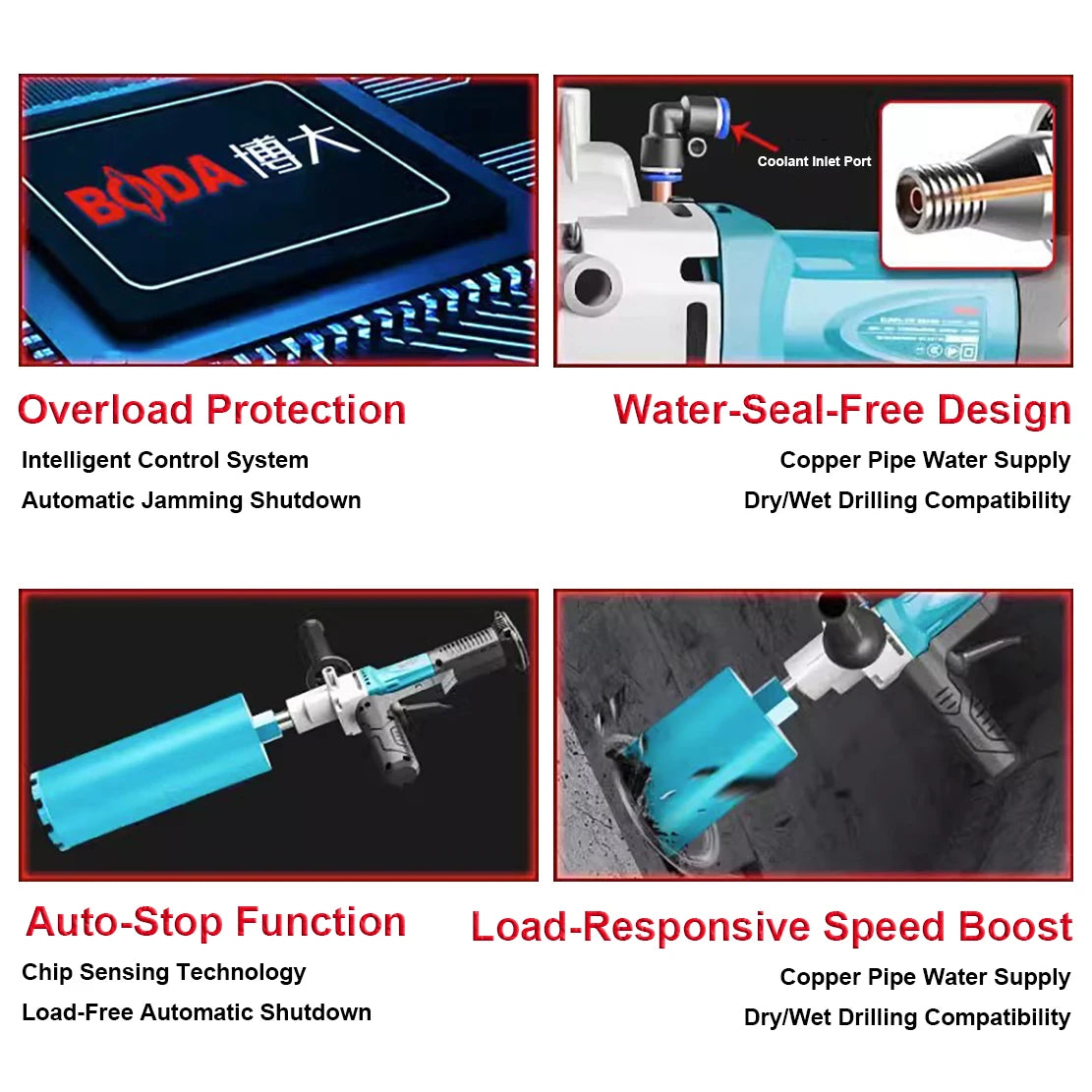 BODA Brushless Wet/Dry Drill 20-178mm , Water-Cooled Concrete Drill for Brick, Stone, Tile & Floor ,Professional Core Drilling