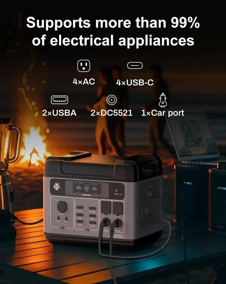 OUKITEL P2001 Plus Portable Power Station 2400W Solar Generator 2048Wh Lifepo4 Battery Home Backup Outdoor Camping Mobile Power