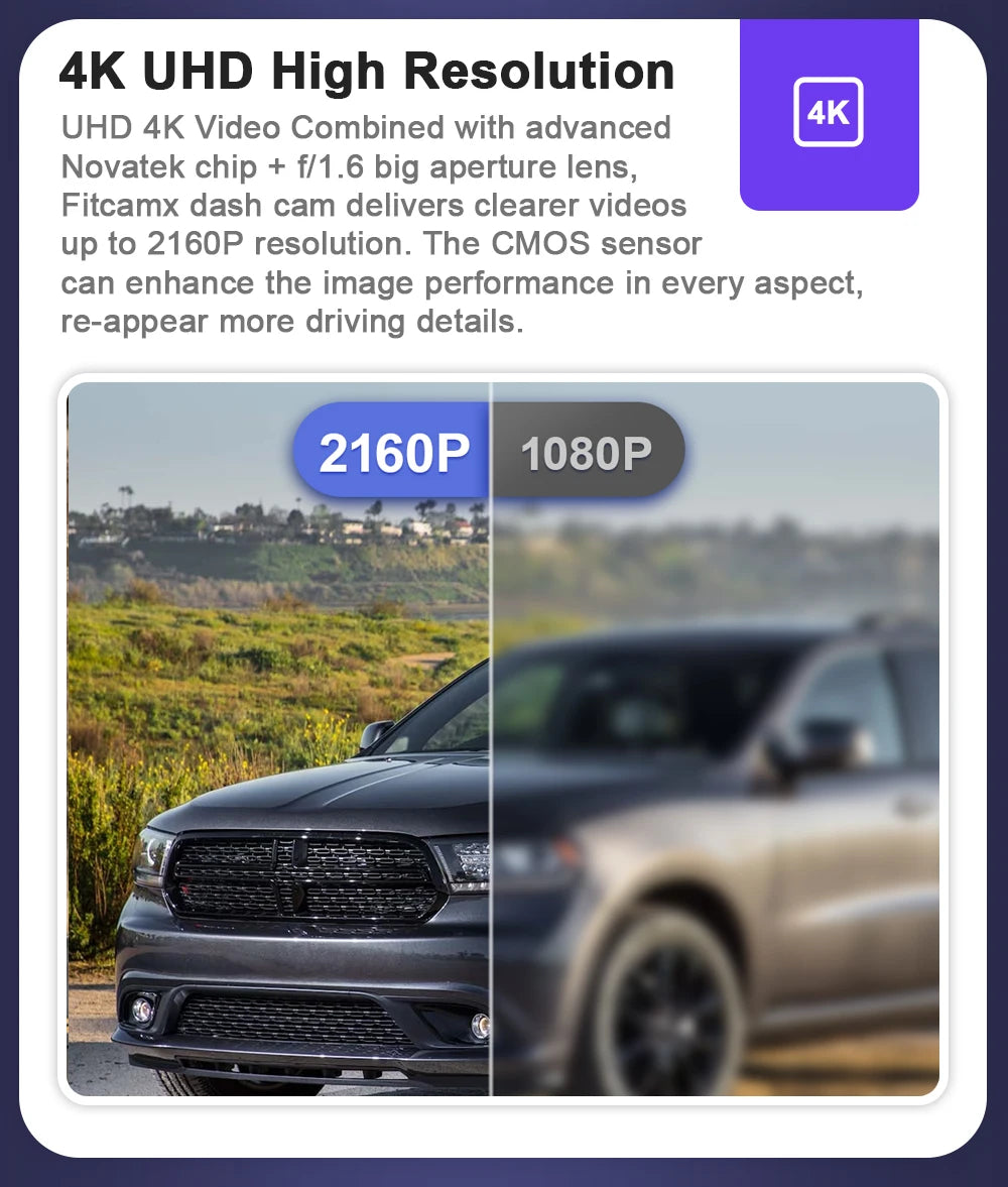 Dash Cam for Dodge Ram 1500 2500 3500 4500 (4th Gen) 2013-2018/ Challenger 2015-2023/ Durango 2014-2020,Fitcamx Dashcam 4K