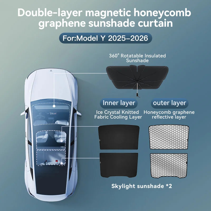 YZ For Tesla Model 3 Y Highland Juniper 2025-2026 Sun Shades Black Roof Graphene Honeycomb Sunshade Car Rear Front Sunroof Glass