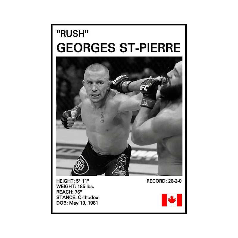 no frame Black and White Boxing Legends Canvas Poster Boxing Inspirational Canvas Painting Print Wall Art for Gym Bedroom Home