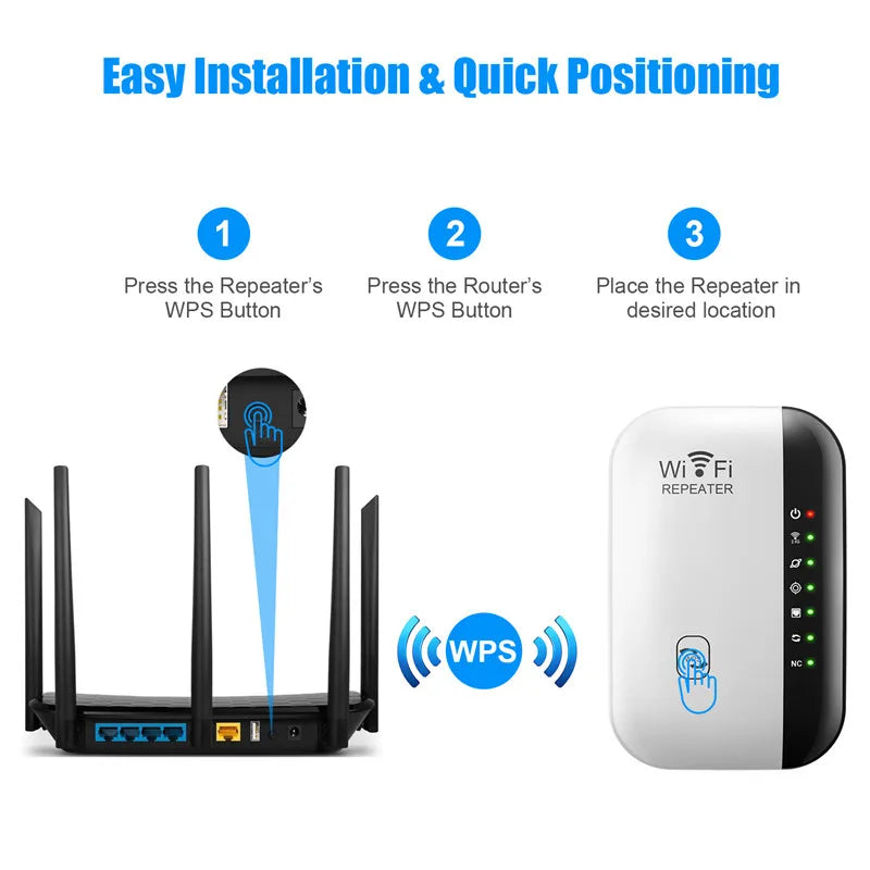 Wireless Wi-Fi Signal Amplifier