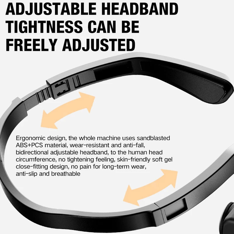 2025 Ear Clip Headlamp– Bright LED Headlight, Rechargeable Waterproof Head Flashlight for Fishing Hiking Running Cycling Outdoor