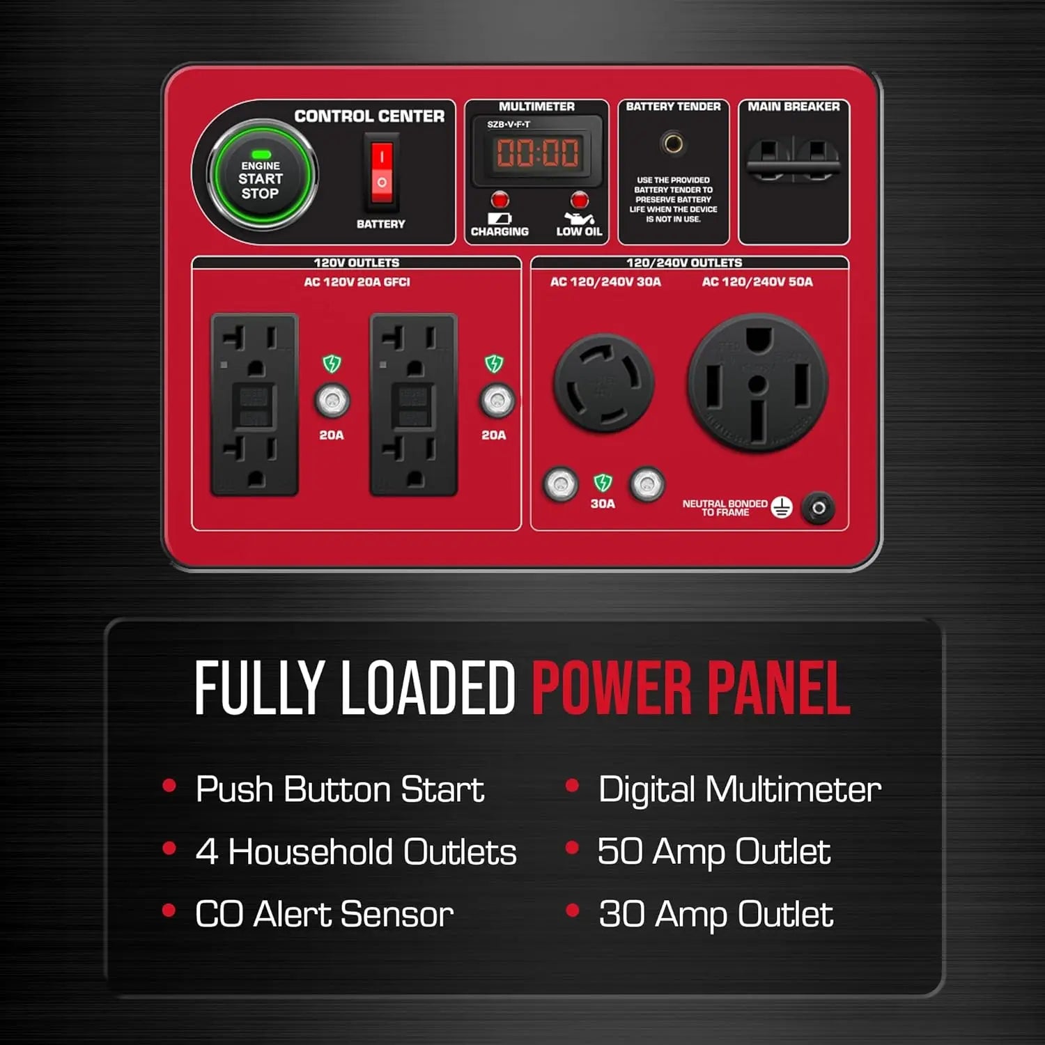 Power your home effortlessly with this bestseller 13,000-watt 500cc dual fuel portable generator—runs on gas or propane, features remote electric start, and delivers reliable whole-home backup power!