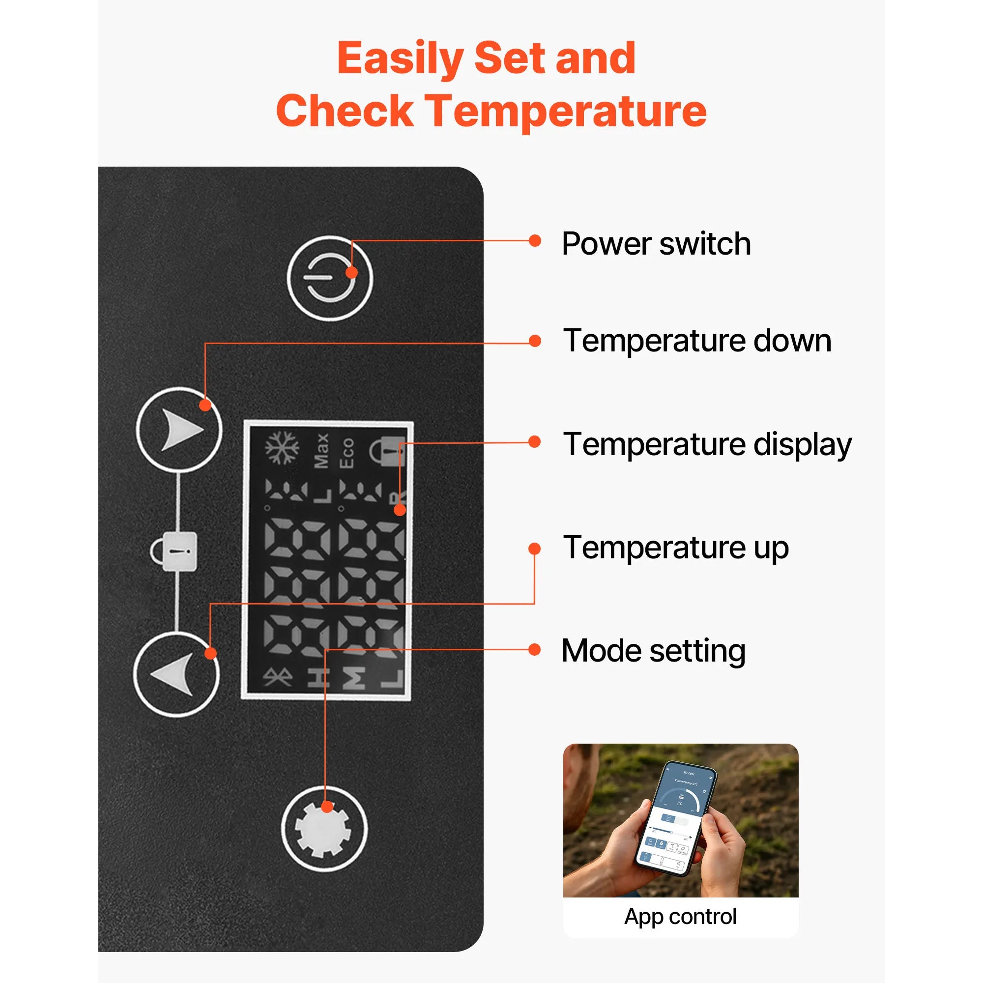 SucceBuy 15L Small Fridge Portable Car Freezer 12V/24V Mini Refrigerator Compressor Cooler for RVs Traveling Camping Outdoor