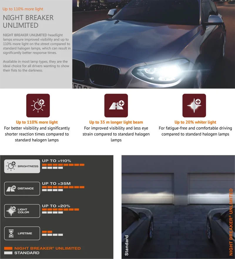OSRAM Night Breaker Unlimited HB3 9005 P20d 12V 60W Car Halogen Headlight Original Bright White Upgarde Lamps 9005NBU USA 2x