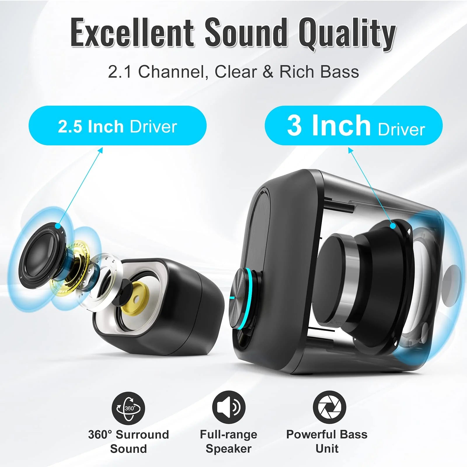 High Quality Desktop Computer Game Speakers Stereo Subwoofer Audio HP Home Laptop 2.1 Wired Multifunctional Computer Loudspeaker