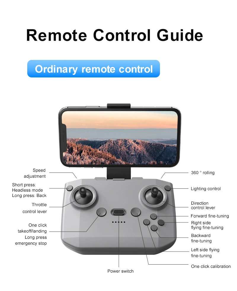 The new drone features a 4.5-inch display screen, one-click rolling, and dual-camera optical flow intelligent positioning