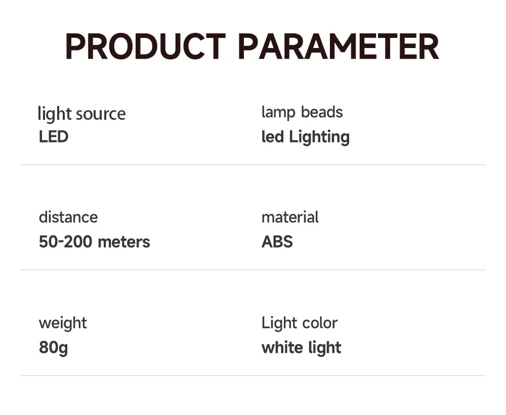 Light up your adventures with this super bright, rechargeable LED high power headlamp—perfect for hands-free illumination anytime!