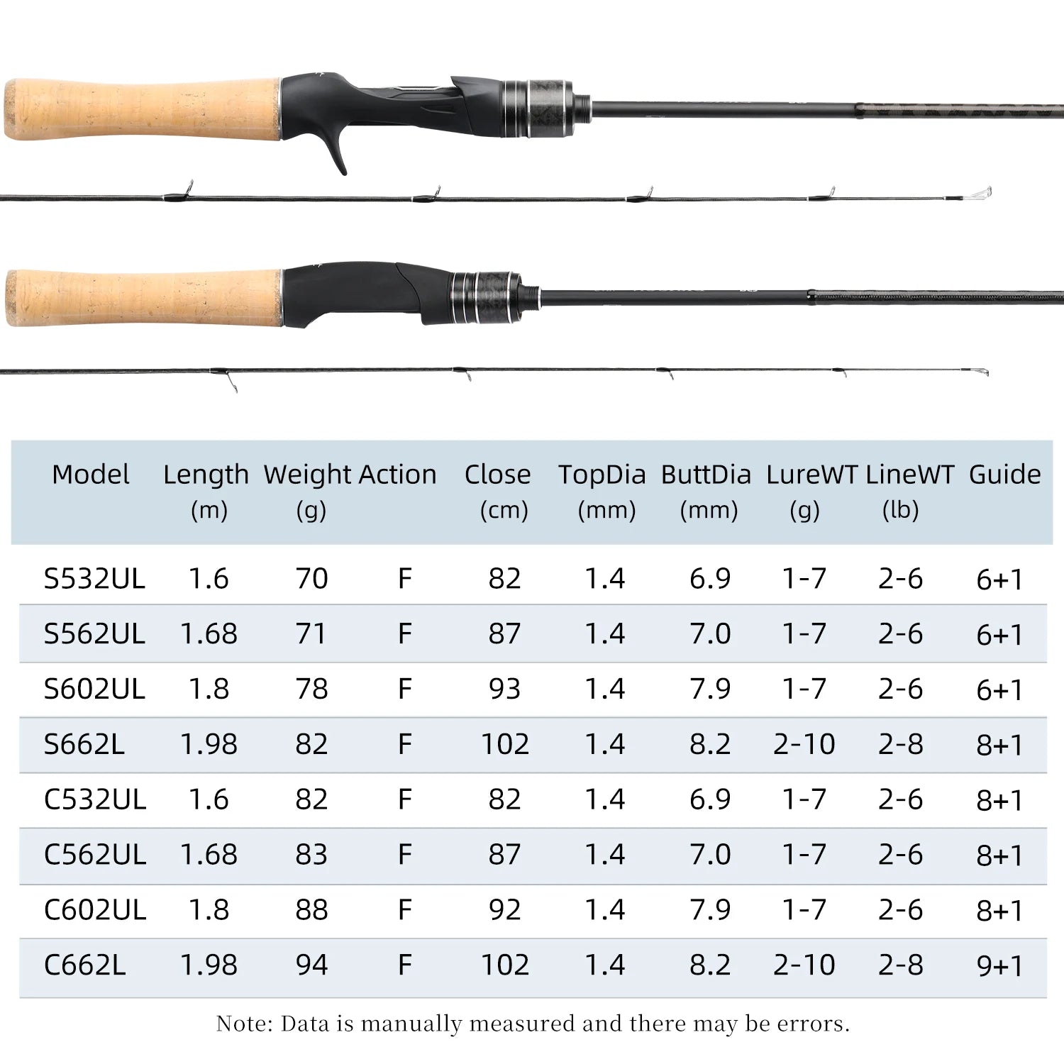 TSURINOYA DRAGON Light Game Fishing Rod 1.6m 1.8m UL Fast Action FUJI Guide Spinning Casting Carbon Rod For Trout Rochfish Bass