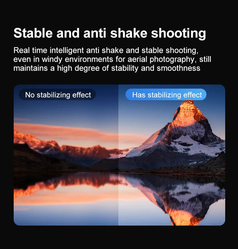 The new drone features a 4.5-inch display screen, one-click rolling, and dual-camera optical flow intelligent positioning