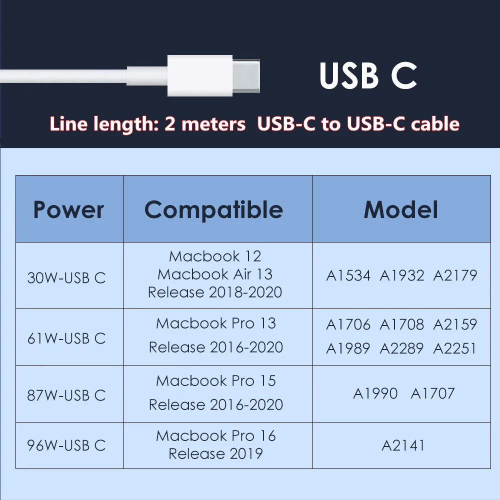 30W 61W 87W 96W 100W 118W PD USB-C Notebook Laptops Power Adapter Type-C Fast Charger For MacBook Pro 12 inch 13 inch Touch Bar