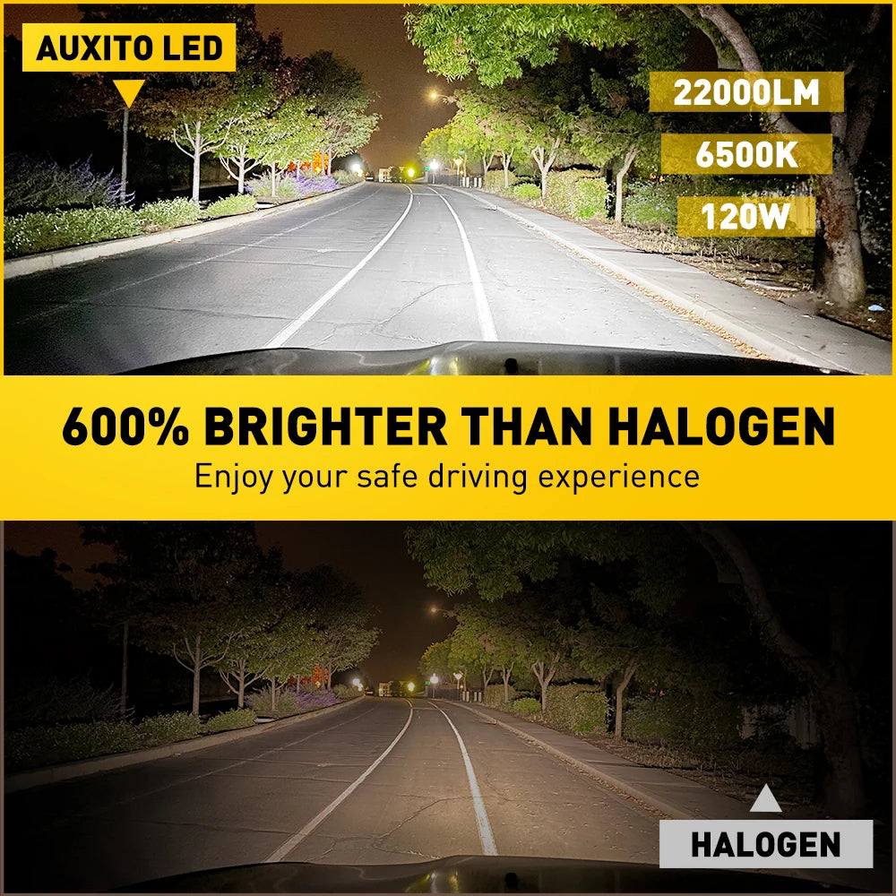 AUXITO 2Pcs 22000LM H11 LED Headlight Canbus H8 H9 9005 HB3 9012 HIR2 9006 HB4 Turbo Lamp 120W Super Bright Car Headlamp 6500K