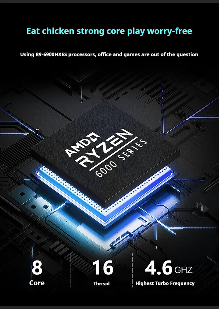 AMD Mini PC Gamer Ryzen 9 6900HX Ryzen 7 6800H ES 2xDDR5 2xLAN 2.5G NVMe USB4 WiFi6E Windows 11 Pro Desktop Mini Gaming Computer