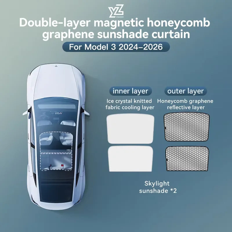 YZ For Tesla Model 3 Y Highland Juniper 2025-2026 Sun Shades Black Roof Graphene Honeycomb Sunshade Car Rear Front Sunroof Glass