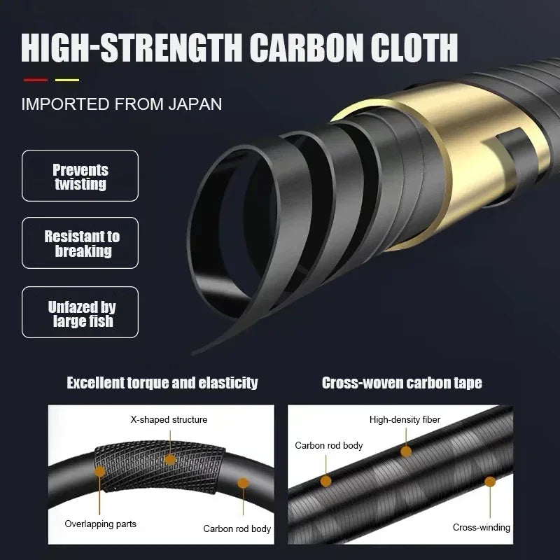2.1-4.5M Telescopic Fishing Rod Carbon Spinning Fishing Pole Boat Saltwater Freshwater Beach Rock Surfcasting Baitcasting Rod