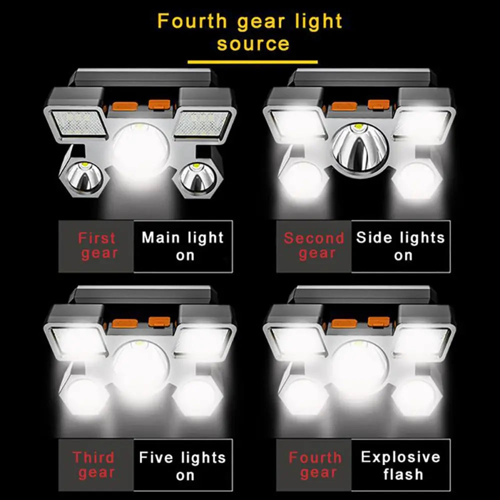 Light up your adventures with this super bright, rechargeable LED high power headlamp—perfect for hands-free illumination anytime!