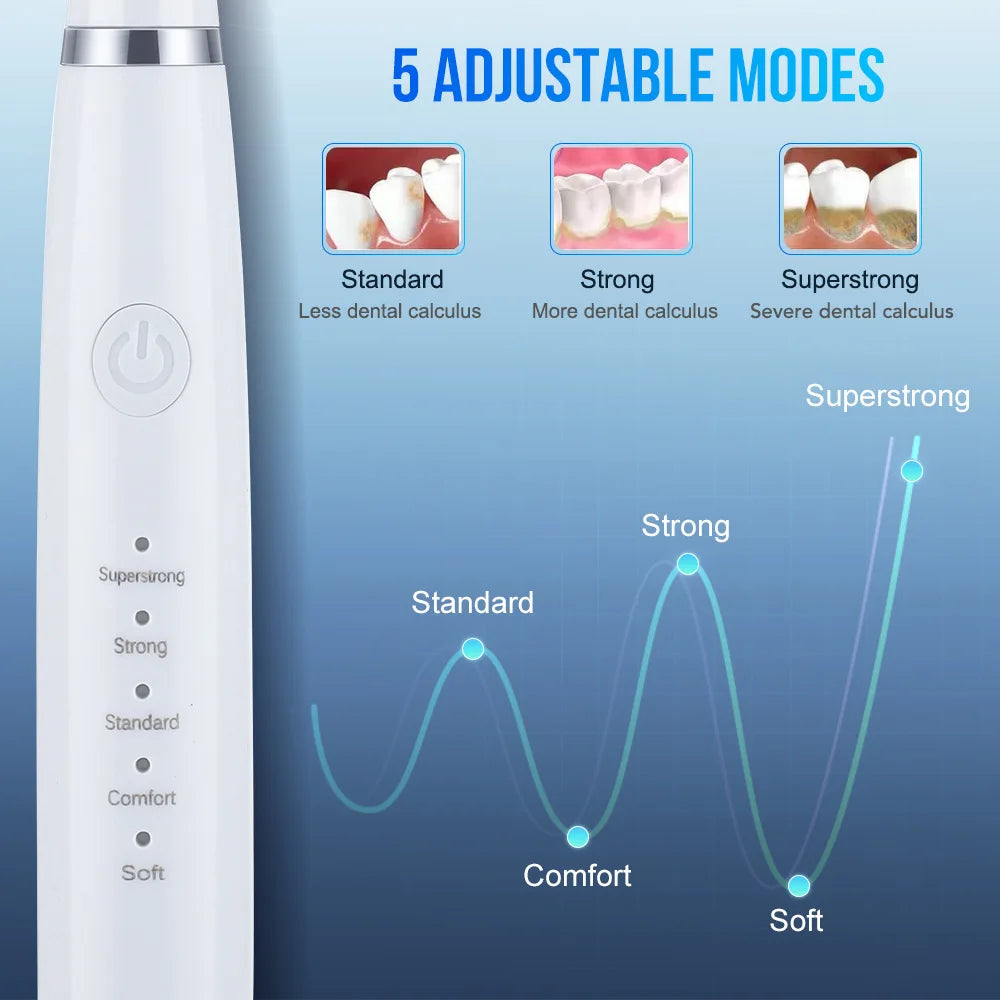 Experience total oral care with this electric toothbrush set—featuring six functions for efficient tartar removal and a healthier smile!