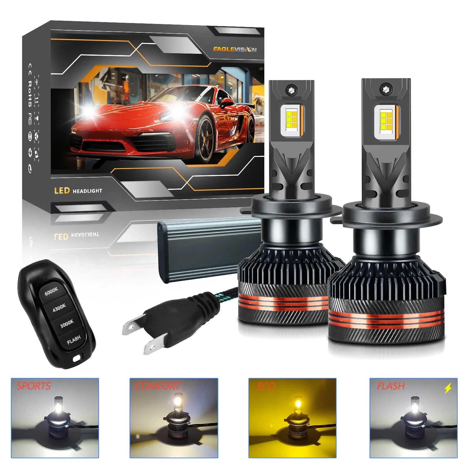 EAGLEVISION LED High Power Canbus Remote Control HeadLamp 3000K/4300K/6000K Lighthouse 9005 9006 9012 H1 H4 H7 H11 12V 24V