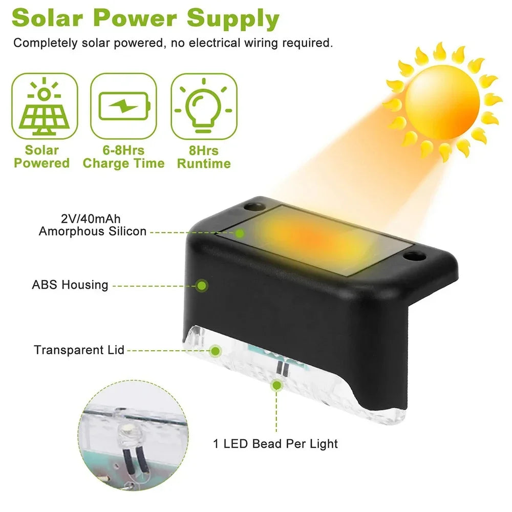 Solar LED Light Outdoor Garden Light Solar Fence Lamp Waterproof Deck Lamp Solar Stair Light Patio Stairs Pathway Garden Decor
