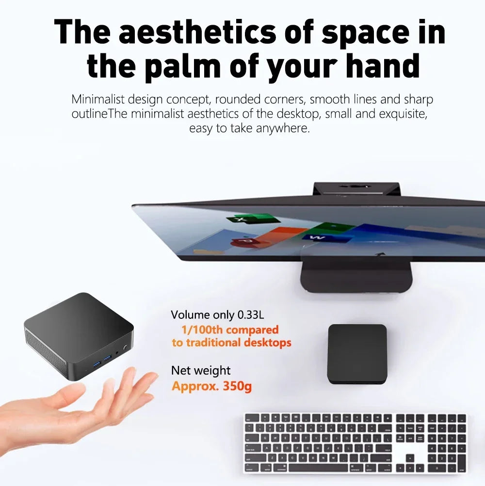 NEW Mini PC Windows 11 Pro Intel Core I9 10980HK N150 16GB 32GB RAM 1TB 2TB SSD WiFi6 Portable Gaming Computer Office PC Desktop