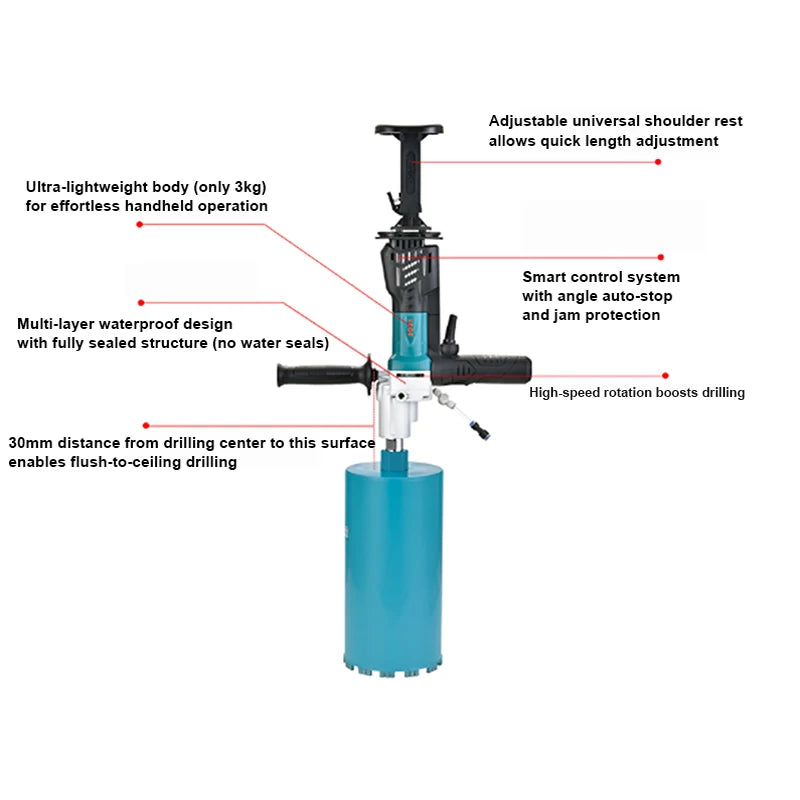 BODA Brushless Wet/Dry Drill 20-178mm , Water-Cooled Concrete Drill for Brick, Stone, Tile & Floor ,Professional Core Drilling