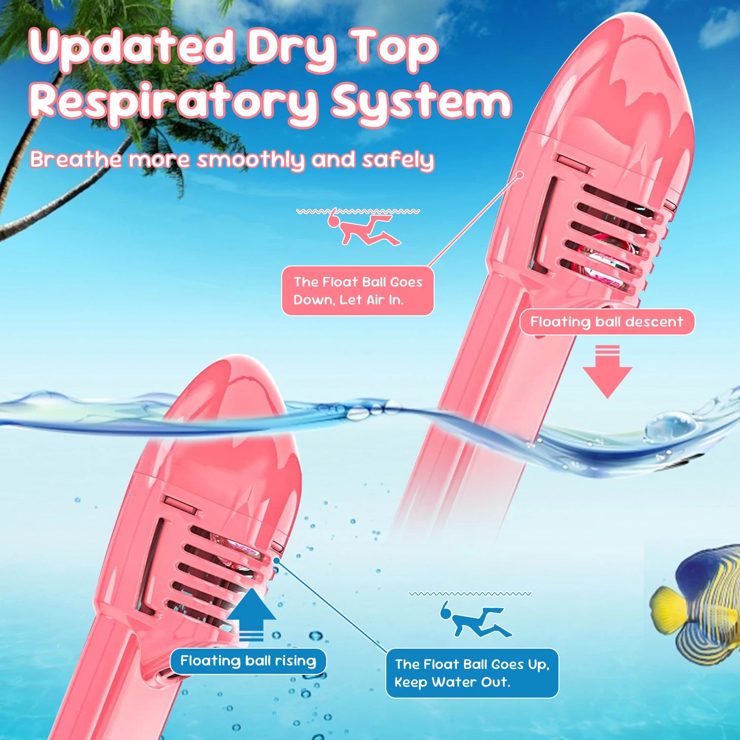 Professional Snorkeling Diving Mask Foldable 180 Degree Underwater Scuba Full Face Snorkel Mask Anti Fog Goggles for Kids Swim