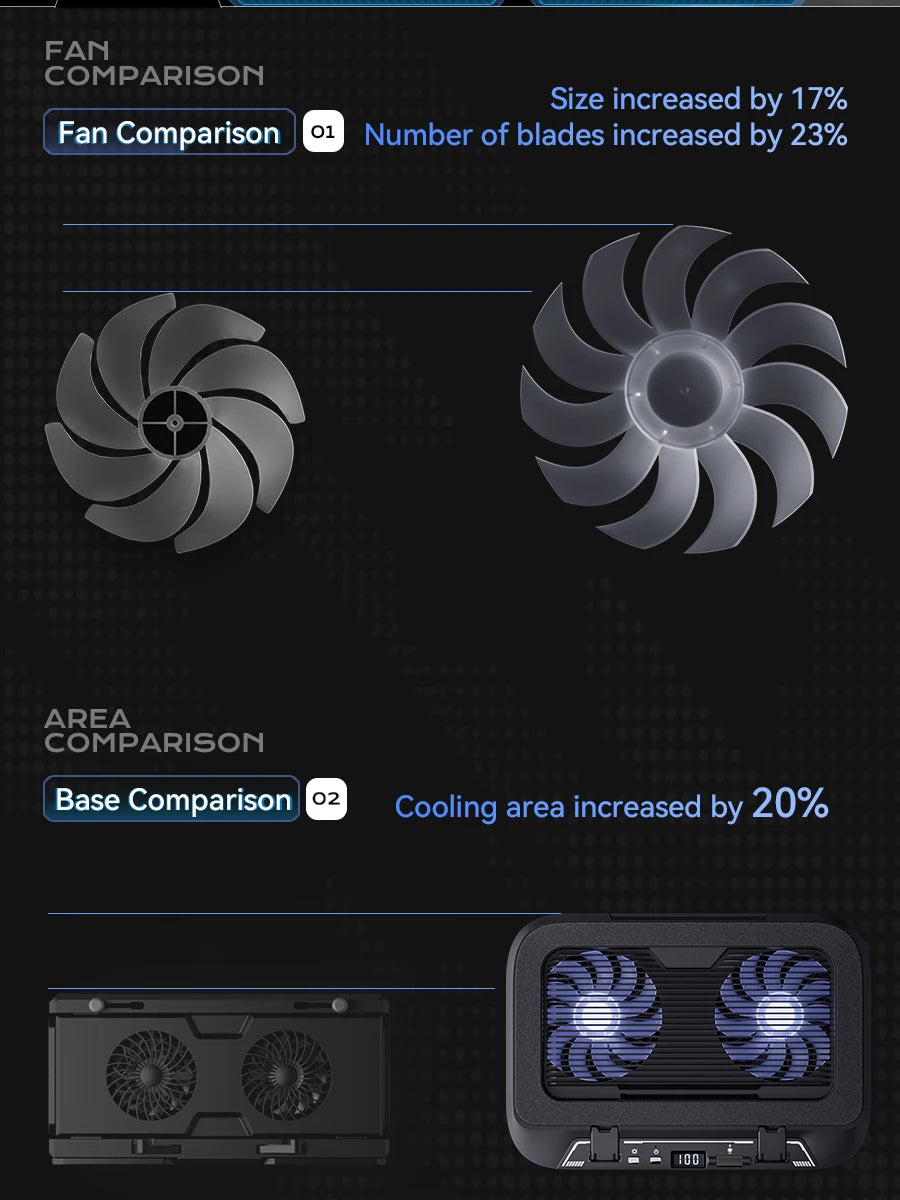 Keep your laptop cool and stylish with this adjustable, foldable cooler pad featuring LED lighting and powerful fans—fits 14" to 17.3" laptops perfectly!